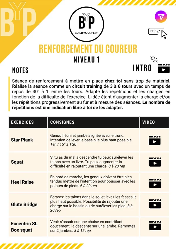 Programme de renforcement Débutant pour coureur