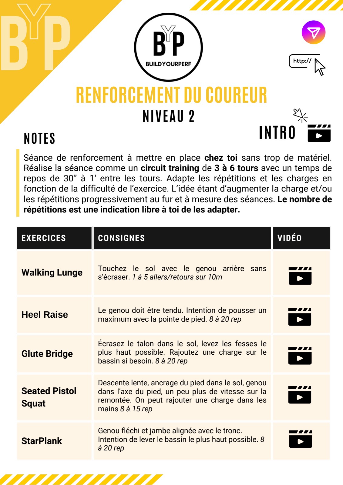 Renforcement du coureur - Niveau 2