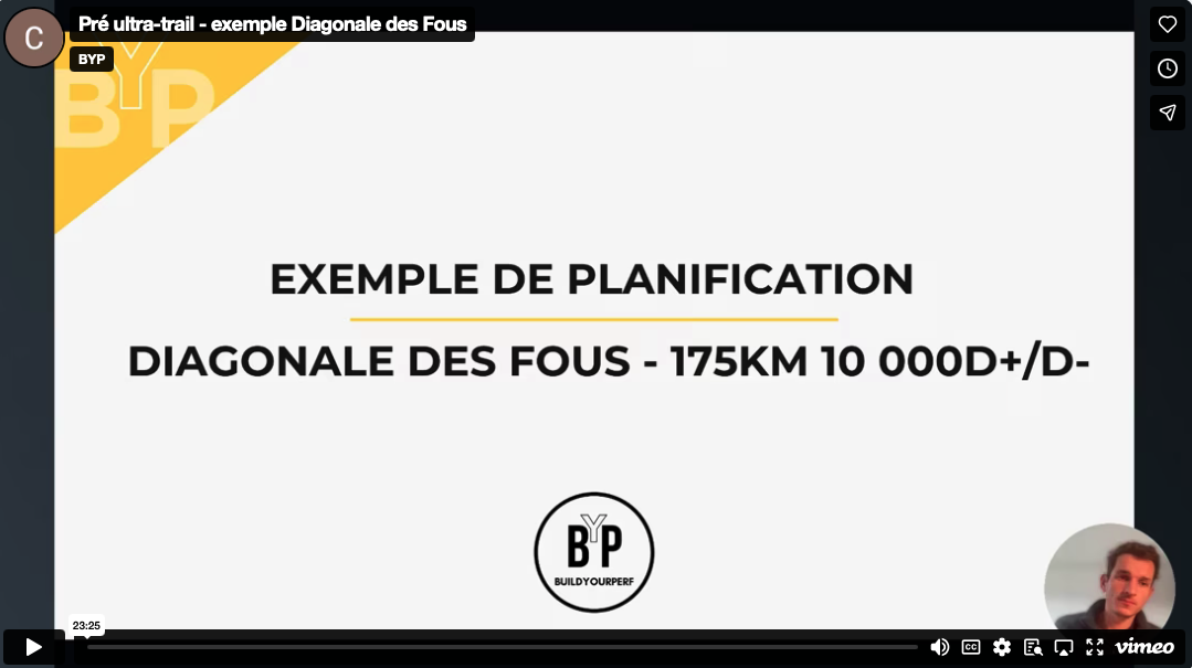 Ultra-Trail — Diagonale des Fous